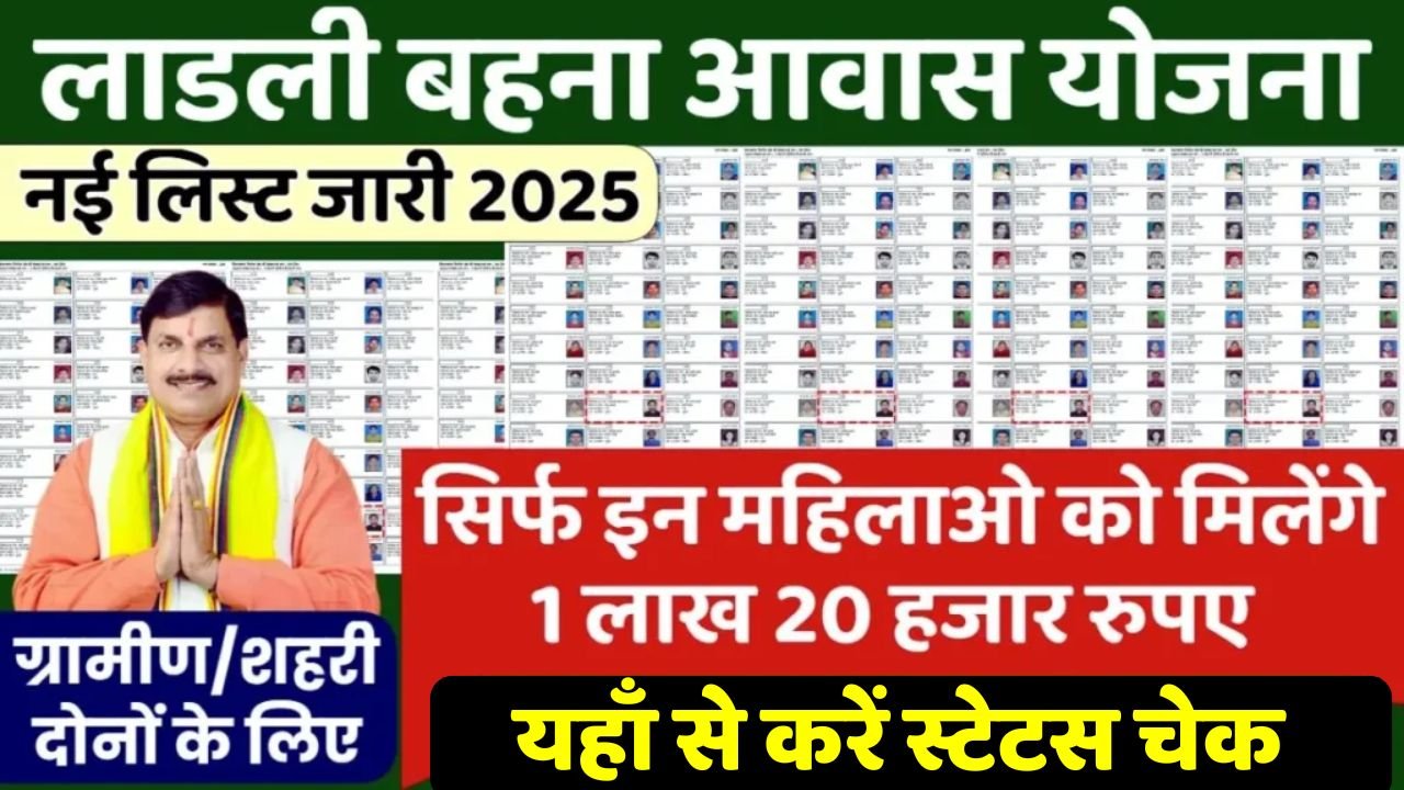 Ladli Behna Awas Yojana Status Check