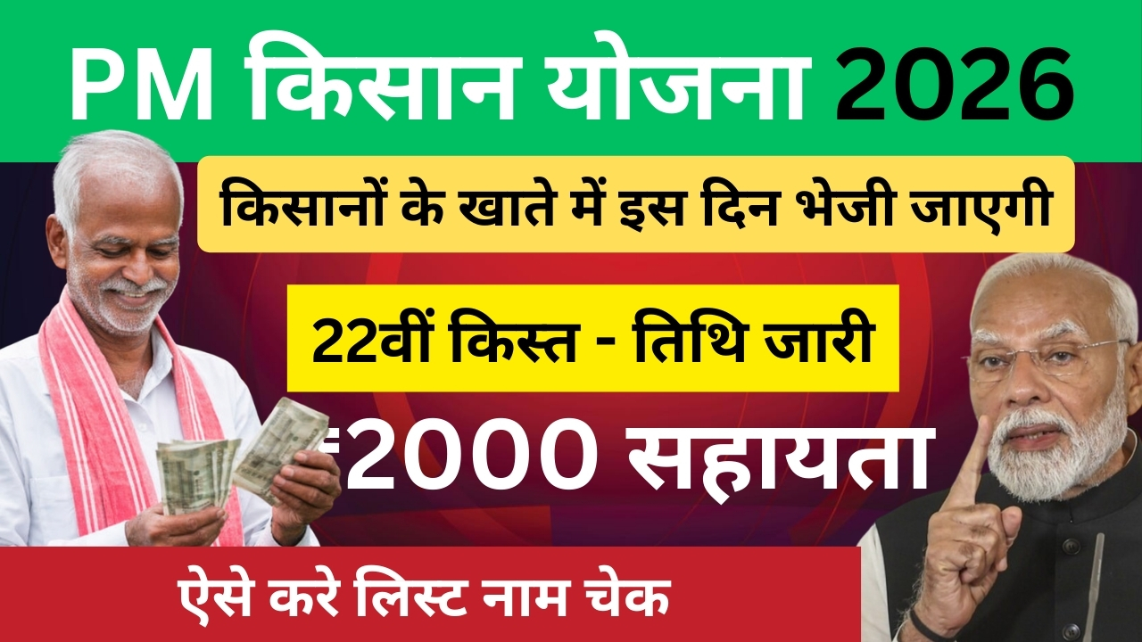 PM Kisan yojana kist