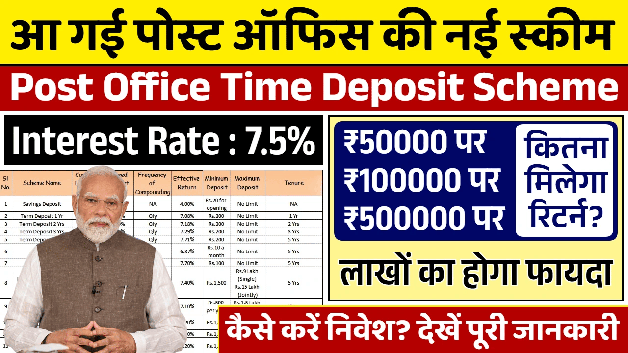 Post Office New Scheme 2026